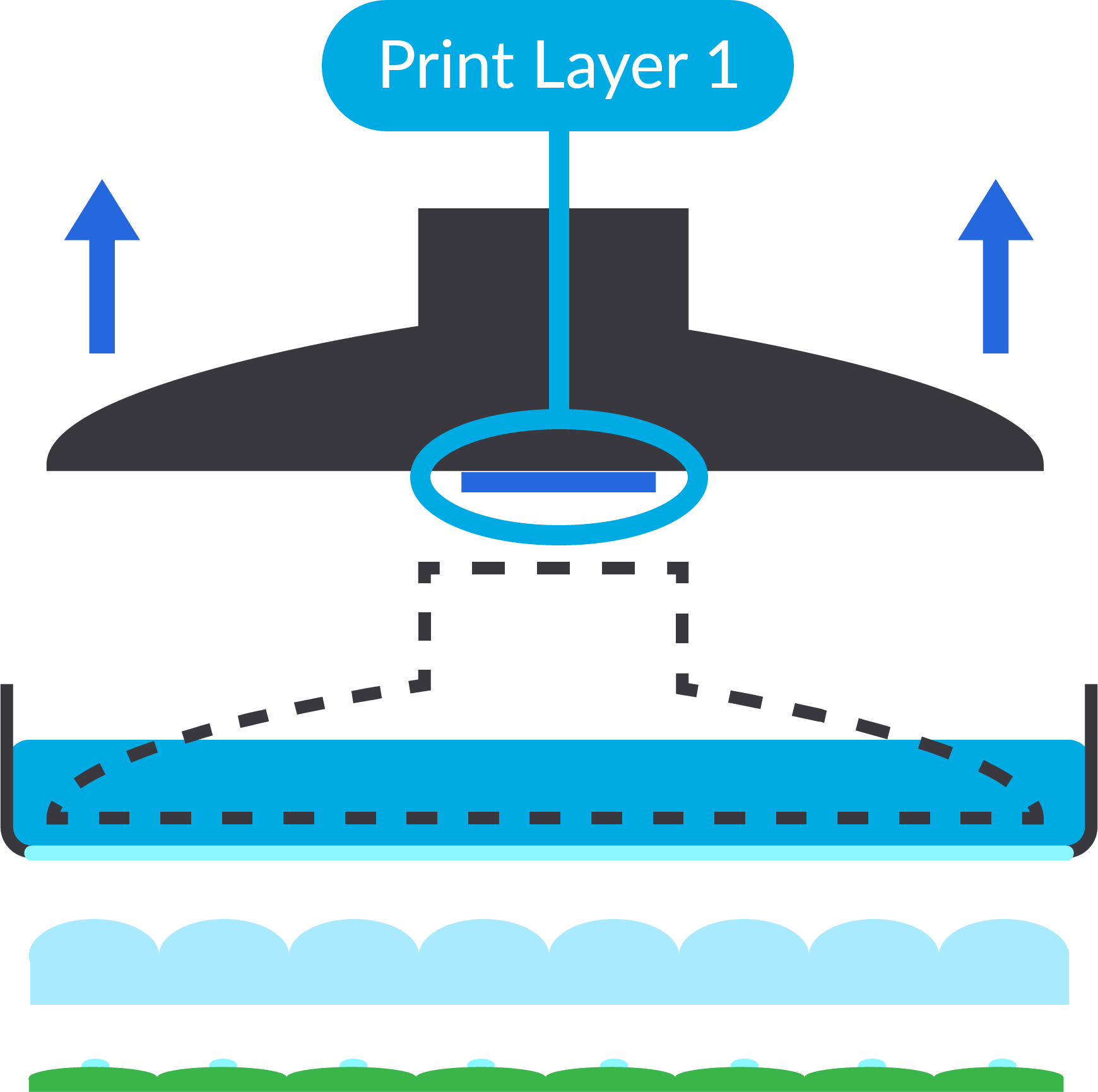 LSPc Basics – Nexa3D Customer Center